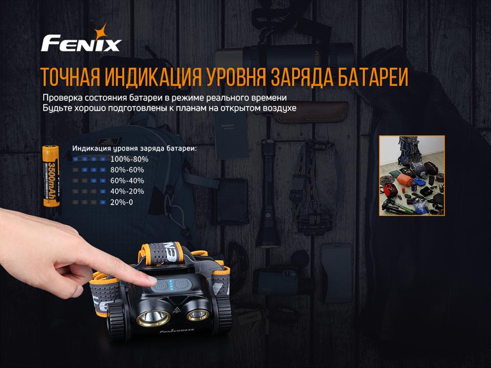 Купити Fenix HM65R – суперціна на 2407.PL!
