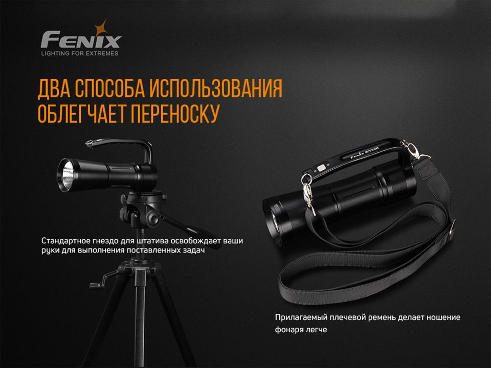 Kup Fenix WT50R w niskiej cenie w Polsce!