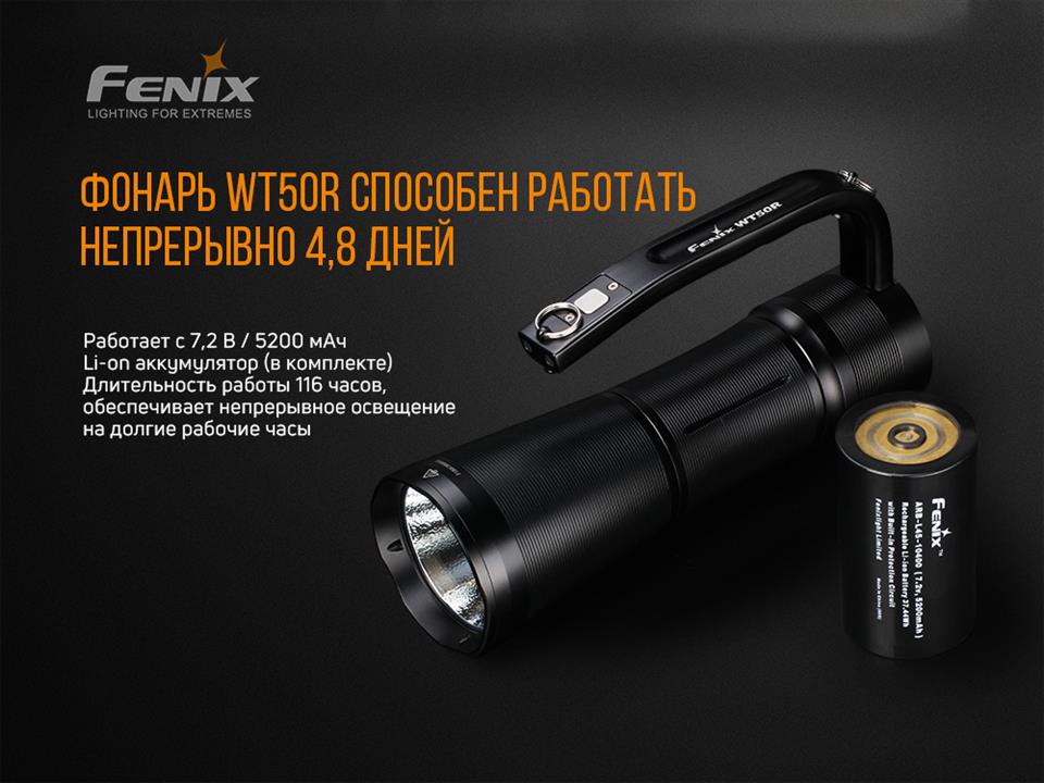 Latarka ręczna Fenix WT50R