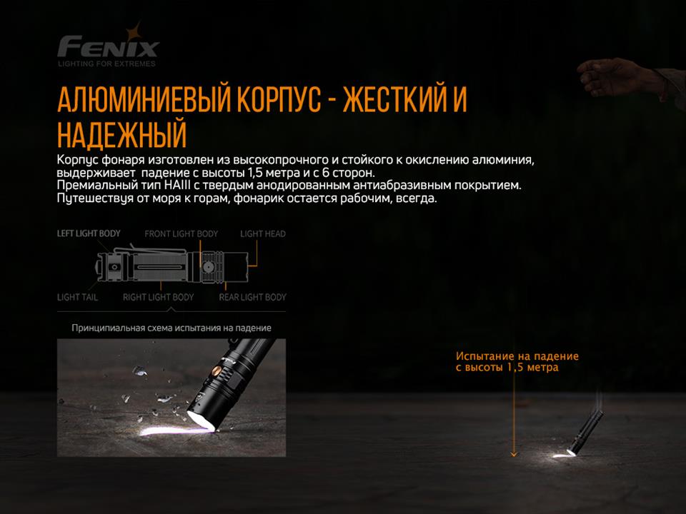 Купить Fenix PD36R по низкой цене в Польше!