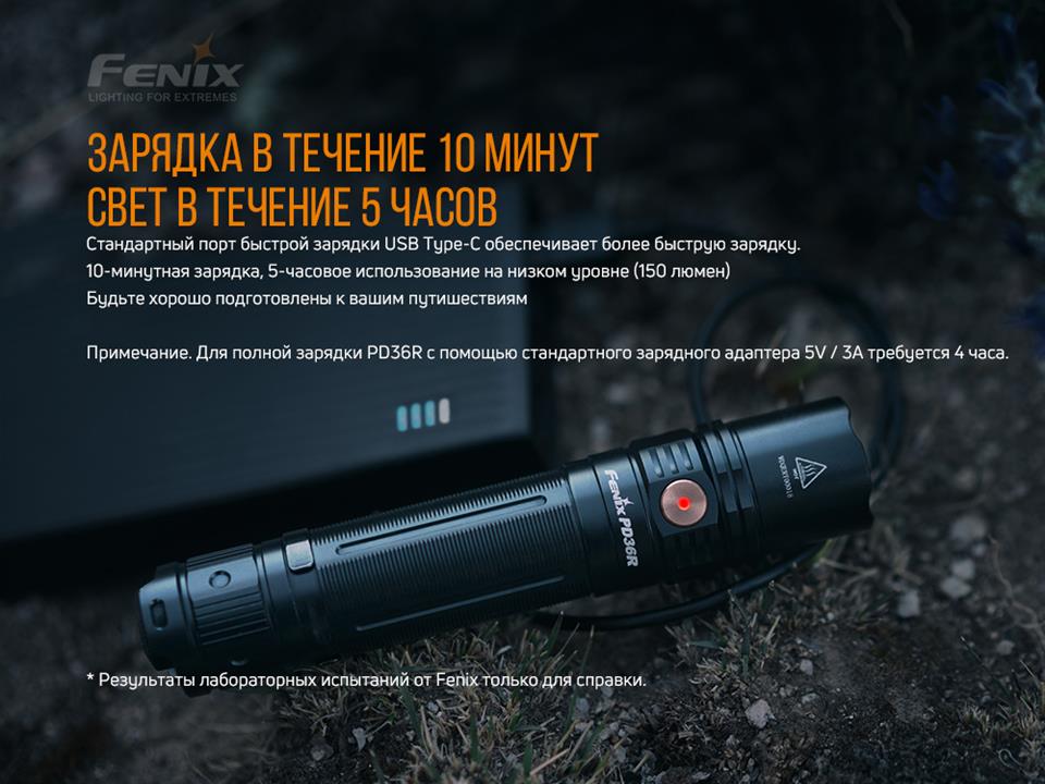 Handheld flashlight Fenix PD36R