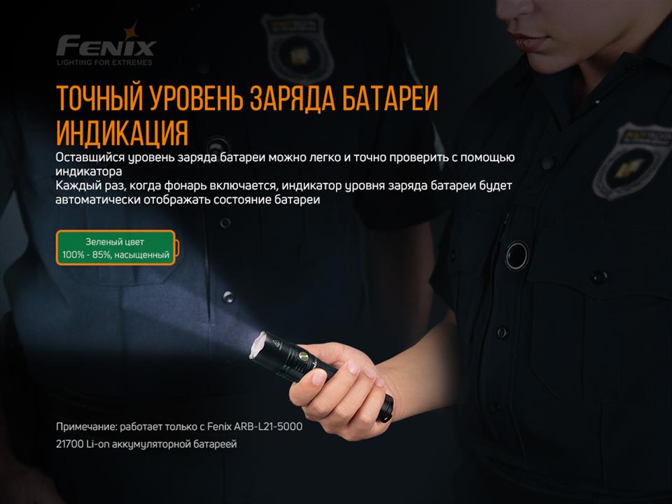 Buy Fenix PD36R at a low price in Poland!