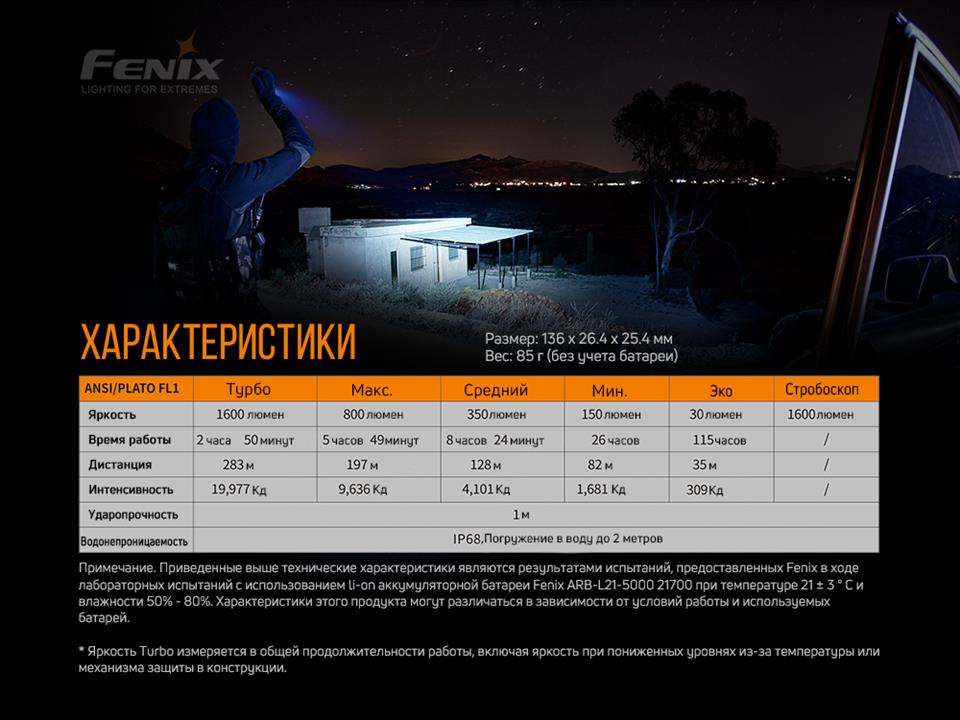 Buy Fenix PD36R – good price at 2407.PL!