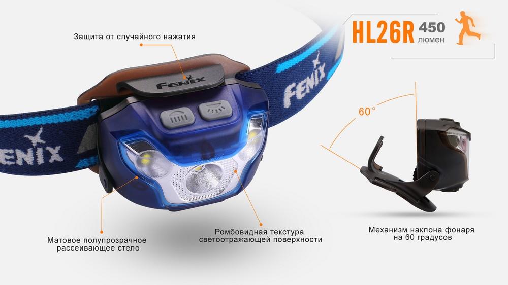 Headlamp, light blue Fenix HL26RBL