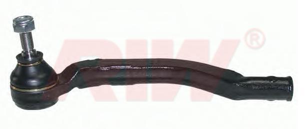 RIW Automotive RN2025 Tie rod end left RN2025: Buy near me in Poland at 2407.PL - Good price!