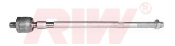 RIW Automotive RN3029 Inner Tie Rod RN3029: Buy near me in Poland at 2407.PL - Good price!