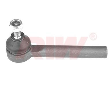 RIW Automotive FI2008 Tie rod end outer FI2008: Buy near me in Poland at 2407.PL - Good price!