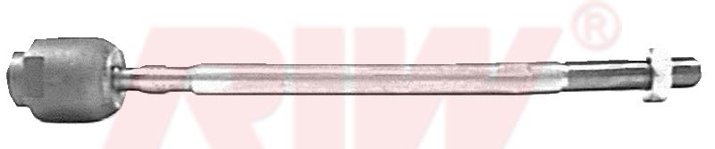 RIW Automotive FI3002 Inner Tie Rod FI3002: Buy near me at 2407.PL in Poland at an Affordable price!