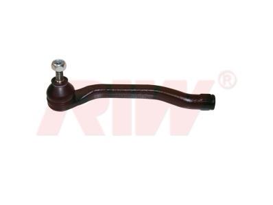 RIW Automotive RN2044 Tie rod end right RN2044: Buy near me in Poland at 2407.PL - Good price!