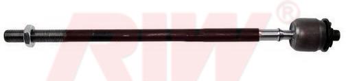 RIW Automotive RN3836 Inner Tie Rod RN3836: Buy near me in Poland at 2407.PL - Good price!