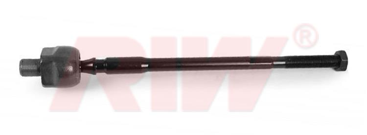 RIW Automotive NS3002 Inner Tie Rod NS3002: Buy near me in Poland at 2407.PL - Good price!