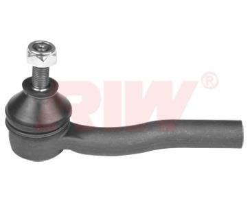 RIW Automotive AF2008 Tie rod end left AF2008: Buy near me in Poland at 2407.PL - Good price!