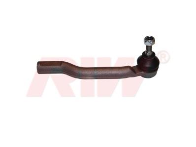 RIW Automotive NS2025 Tie rod end right NS2025: Buy near me in Poland at 2407.PL - Good price!