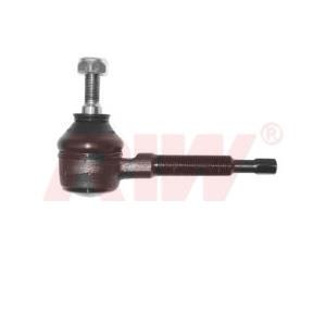 RIW Automotive RN2015 Tie rod end outer RN2015: Buy near me in Poland at 2407.PL - Good price!