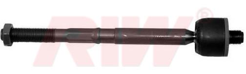 RIW Automotive RN3869 Inner Tie Rod RN3869: Buy near me in Poland at 2407.PL - Good price!