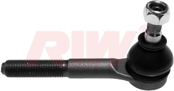 RIW Automotive NS2012 Наконечник поперечной рулевой тяги NS2012: Отличная цена - Купить в Польше на 2407.PL!