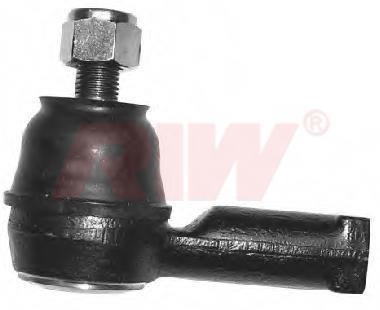 RIW Automotive HY2003 Tie rod end outer HY2003: Buy near me in Poland at 2407.PL - Good price!