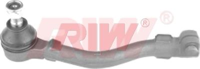 RIW Automotive RN2021 Tie rod end outer RN2021: Buy near me in Poland at 2407.PL - Good price!