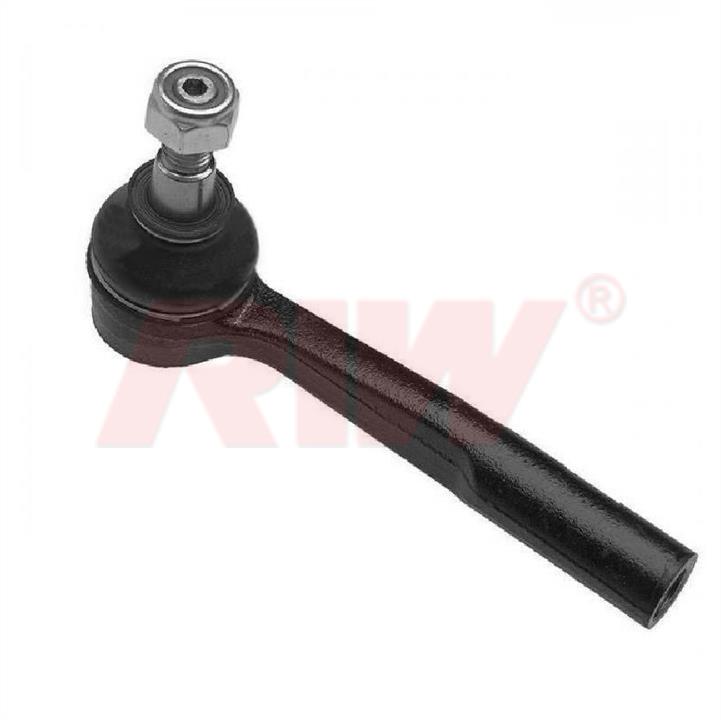 RIW Automotive FI2043 Tie rod end left FI2043: Buy near me in Poland at 2407.PL - Good price!