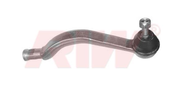 RIW Automotive DC2002 Tie rod end outer DC2002: Buy near me in Poland at 2407.PL - Good price!