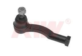 RIW Automotive SU2008 Tie rod end right SU2008: Buy near me at 2407.PL in Poland at an Affordable price!