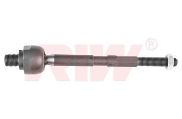 RIW Automotive CV3001 Inner Tie Rod CV3001: Buy near me in Poland at 2407.PL - Good price!