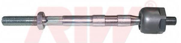 RIW Automotive RN3865 Inner Tie Rod RN3865: Buy near me in Poland at 2407.PL - Good price!