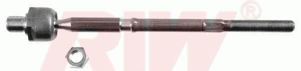 RIW Automotive RC1822 Inner Tie Rod RC1822: Buy near me in Poland at 2407.PL - Good price!