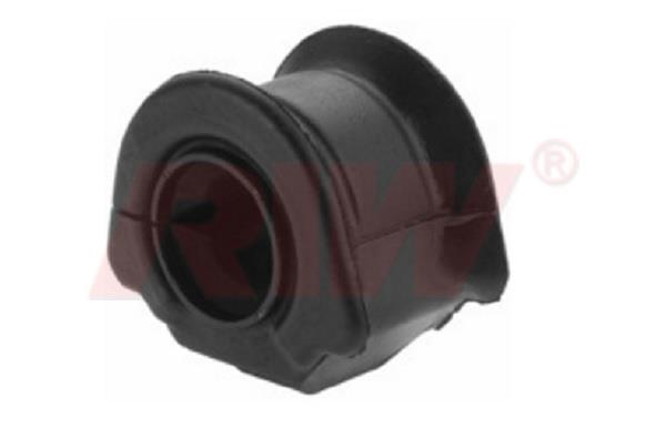RIW Automotive FO12034 Bushings FO12034: Buy near me in Poland at 2407.PL - Good price!