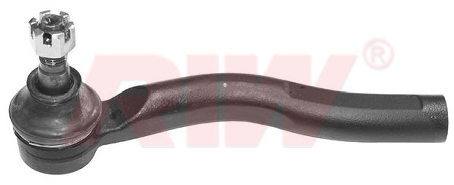 RIW Automotive TO2012 Tie rod end left TO2012: Buy near me in Poland at 2407.PL - Good price!