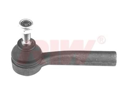 RIW Automotive FI2022 Tie rod end outer FI2022: Buy near me at 2407.PL in Poland at an Affordable price!