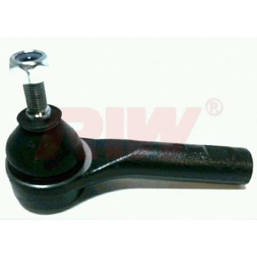 RIW Automotive FI2045 Tie rod end outer FI2045: Buy near me in Poland at 2407.PL - Good price!