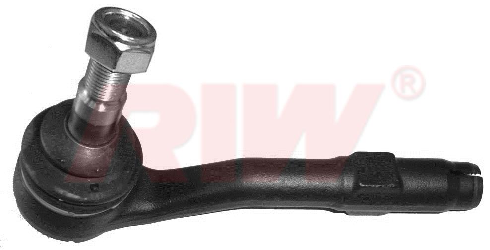 RIW Automotive BW2017 Tie rod end outer BW2017: Buy near me in Poland at 2407.PL - Good price!