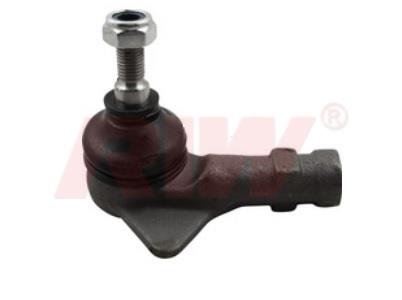 RIW Automotive FO2011 Tie rod end left FO2011: Buy near me in Poland at 2407.PL - Good price!