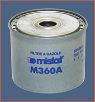 Misfat M360A Топливный фильтр M360A: Отличная цена - Купить в Польше на 2407.PL!