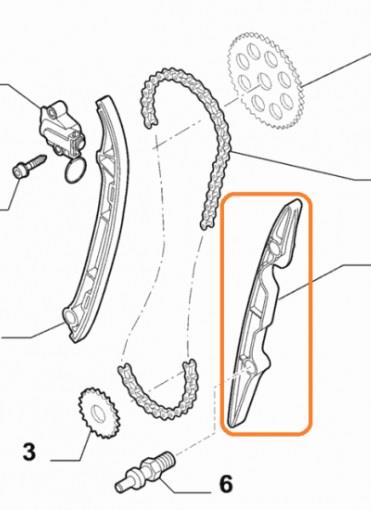Fiat/Alfa/Lancia 55225496 Szyna slizgowa, lancuch rozrzadu 55225496: Dobra cena w Polsce na 2407.PL - Kup Teraz!