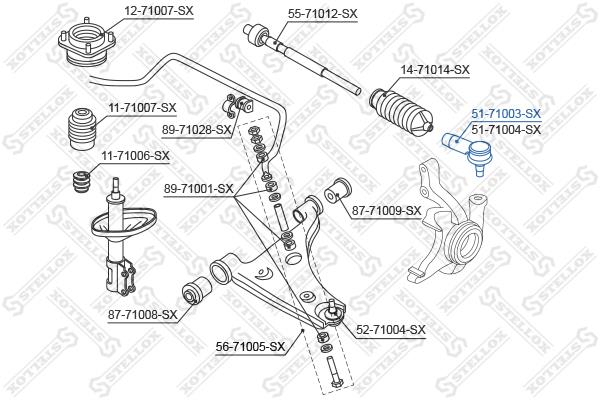 Stellox 51-71003-SX Tie rod end outer 5171003SX: Buy near me in Poland at 2407.PL - Good price!