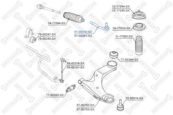 Stellox 51-00340-SX Tie rod end left 5100340SX: Buy near me at 2407.PL in Poland at an Affordable price!