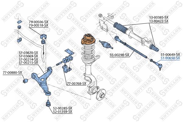 Stellox 51-00650-SX Tie rod end right 5100650SX: Buy near me in Poland at 2407.PL - Good price!