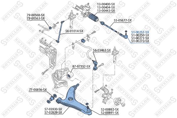 Stellox 51-00251-SX Tie rod end left 5100251SX: Buy near me at 2407.PL in Poland at an Affordable price!
