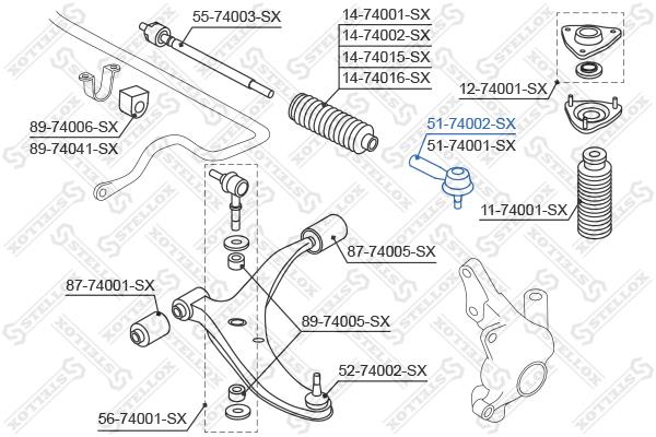 Stellox 51-74002-SX Tie rod end outer 5174002SX: Buy near me in Poland at 2407.PL - Good price!