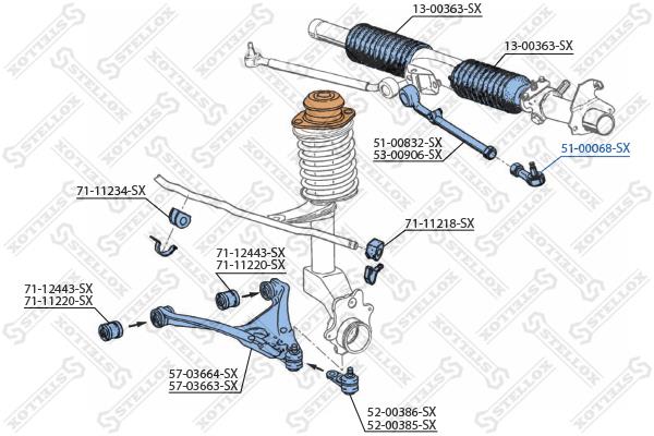 Stellox 51-00068-SX Tie rod end outer 5100068SX: Buy near me in Poland at 2407.PL - Good price!