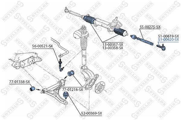 Stellox 51-00620-SX Tie rod end right 5100620SX: Buy near me in Poland at 2407.PL - Good price!