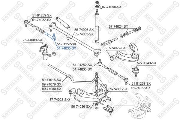 Stellox 51-74035-SX Tie rod end inner 5174035SX: Buy near me in Poland at 2407.PL - Good price!