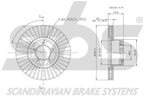 SBS 1815202511 Front brake disc ventilated 1815202511: Buy near me in Poland at 2407.PL - Good price!
