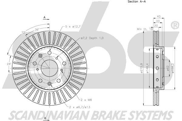 SBS 1815315226 Front brake disc ventilated 1815315226: Buy near me in Poland at 2407.PL - Good price!