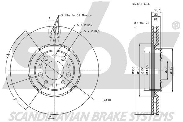 SBS 1815311023 Front brake disc ventilated 1815311023: Buy near me in Poland at 2407.PL - Good price!