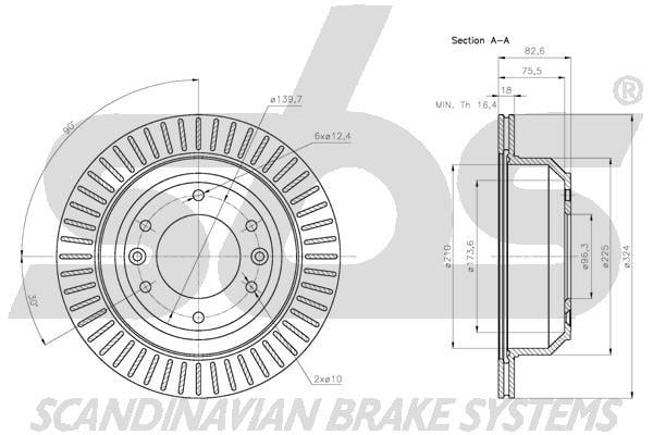 SBS 1815313437 Brake disc 1815313437: Buy near me in Poland at 2407.PL - Good price!