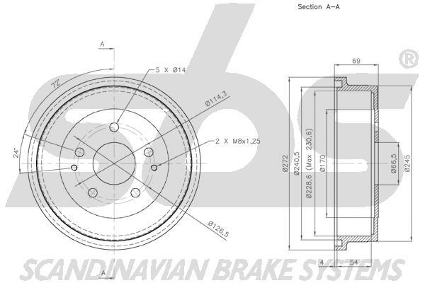 SBS 1825255103 Brake drum 1825255103: Buy near me at 2407.PL in Poland at an Affordable price!