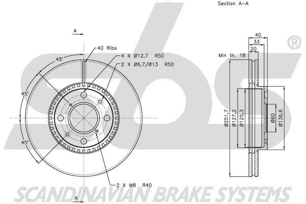 SBS 1815315214 Front brake disc ventilated 1815315214: Buy near me at 2407.PL in Poland at an Affordable price!